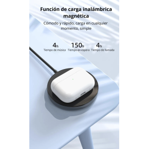 Audífonos Borofone BW36 | Bluetooth 5.3, ANC y Carga Inalámbrica