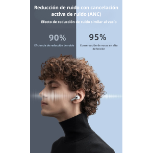 Borofone BW36 Headphones | Bluetooth 5.3, ANC, and Wireless Charging